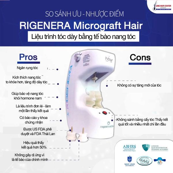 Regenera Micrograft Hair – cấy tóc Micrograft với công nghệ hiện đại, không cần cấy ghép nang tóc.